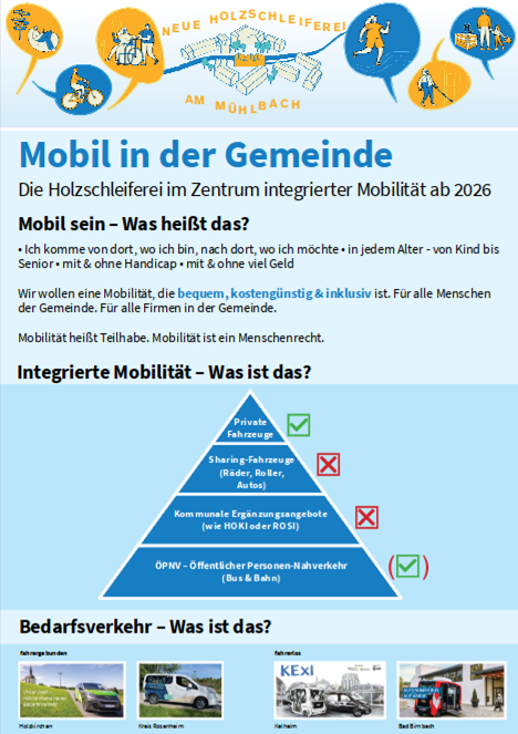 Leider haben wir keinen Alternativtext zu diesem Bild, aber wir arbeiten daran.